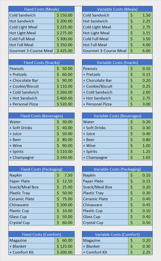 [Image: ifs_prices.png]